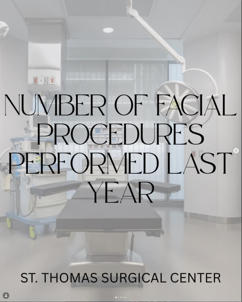 Instagram Infographic - Number of Facial Procedures Performed Last Year