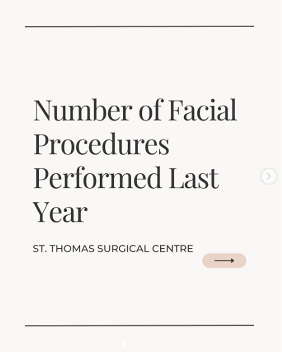 Instagram Infographic - Number of Facial Procedures Performed Last Year